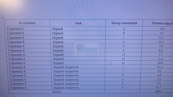 Бажова 17с6-250м. Бажова 17с6-250м.